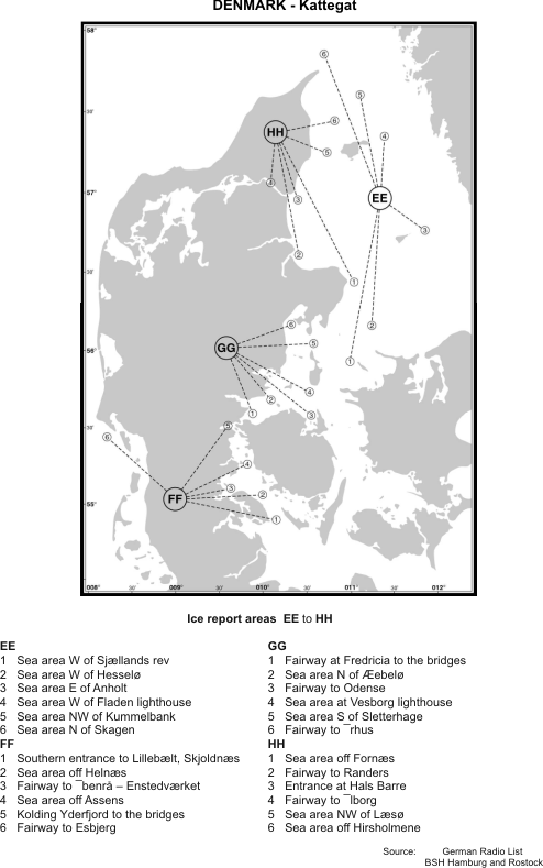 Fairway Denmark EE-HH