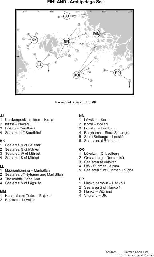 Fairway Finland JJ-PP